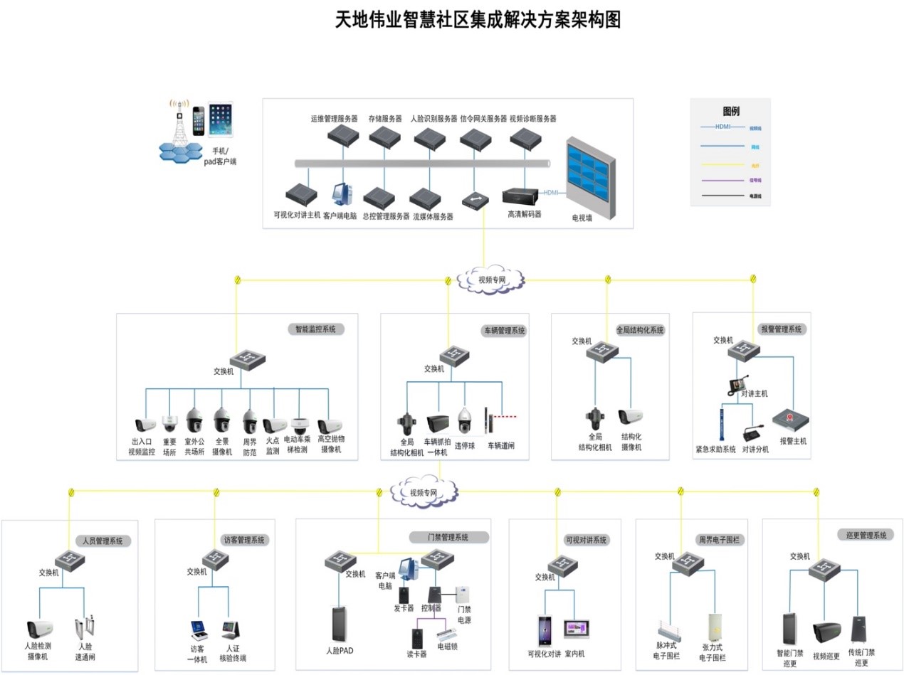 必发集团(股份)有限公司-官方网站