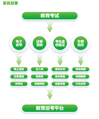 必发集团(股份)有限公司-官方网站