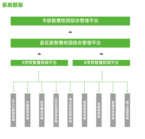 必发集团(股份)有限公司-官方网站