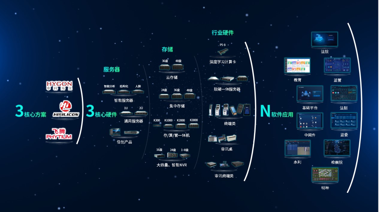 必发集团(股份)有限公司-官方网站