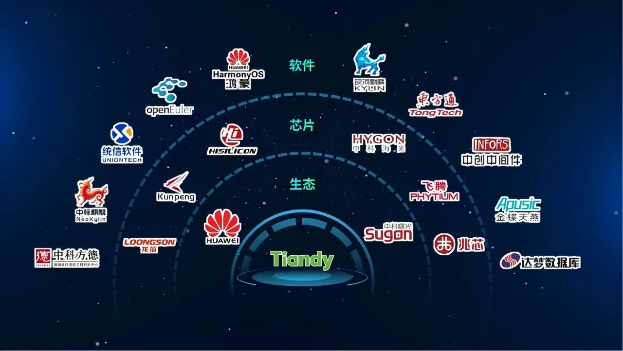 必发集团(股份)有限公司-官方网站