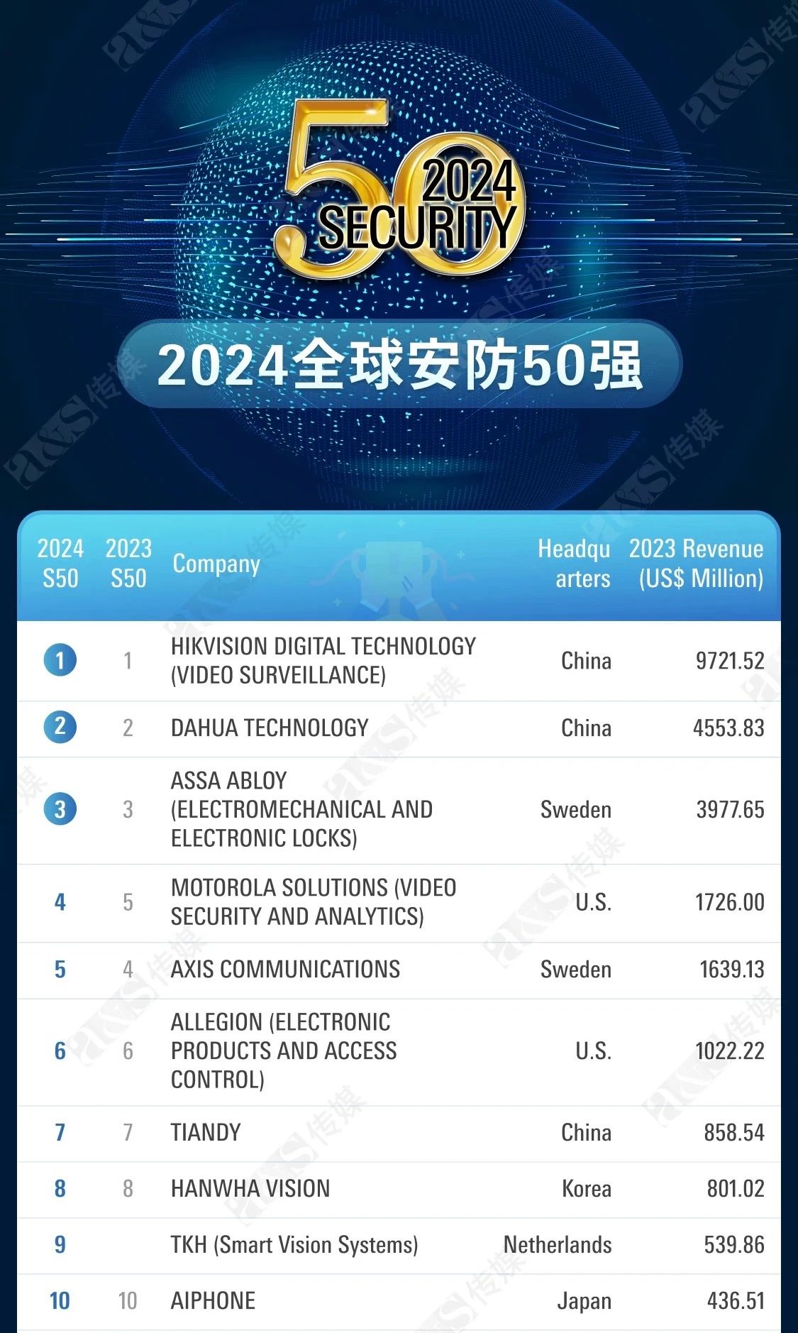 必发集团(股份)有限公司-官方网站