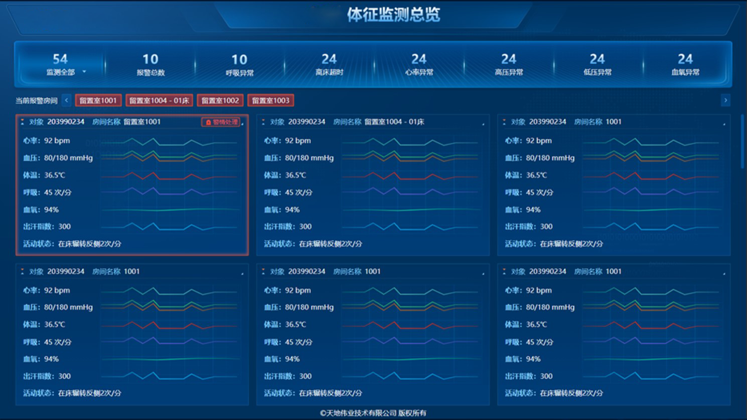 3-250114111514563 必发集团(股份)有限公司-官方网站