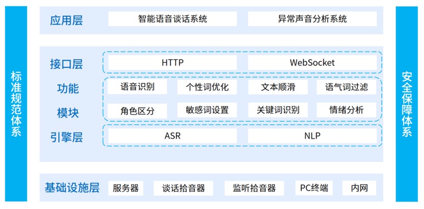 必发集团(股份)有限公司-官方网站