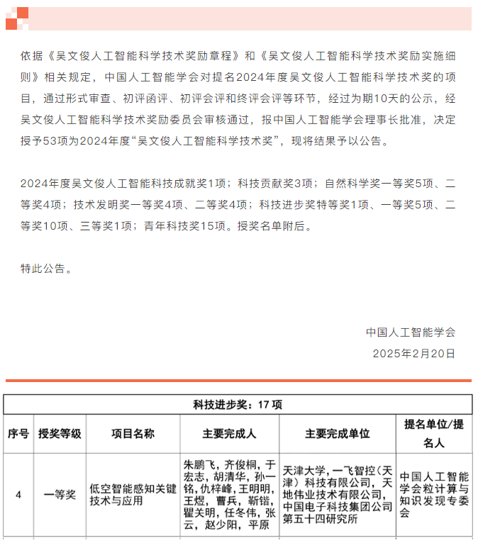 必发集团(股份)有限公司-官方网站