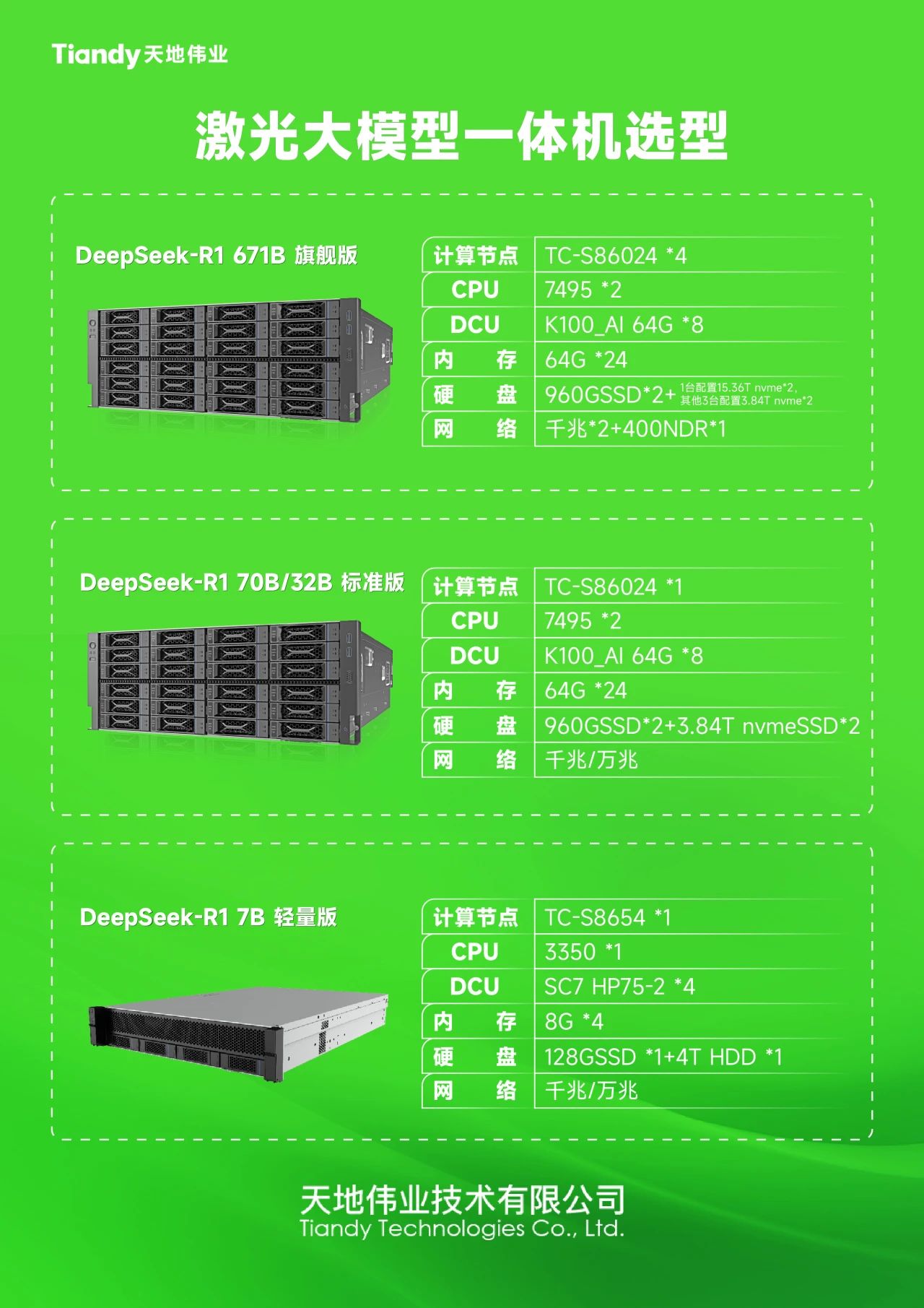 3-250415115250952 必发集团(股份)有限公司-官方网站