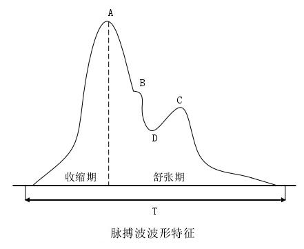 必发集团(股份)有限公司-官方网站