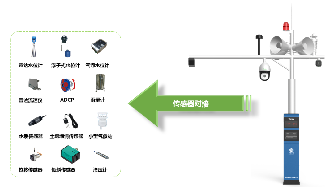 3-20032G2595B33 必发集团(股份)有限公司-官方网站