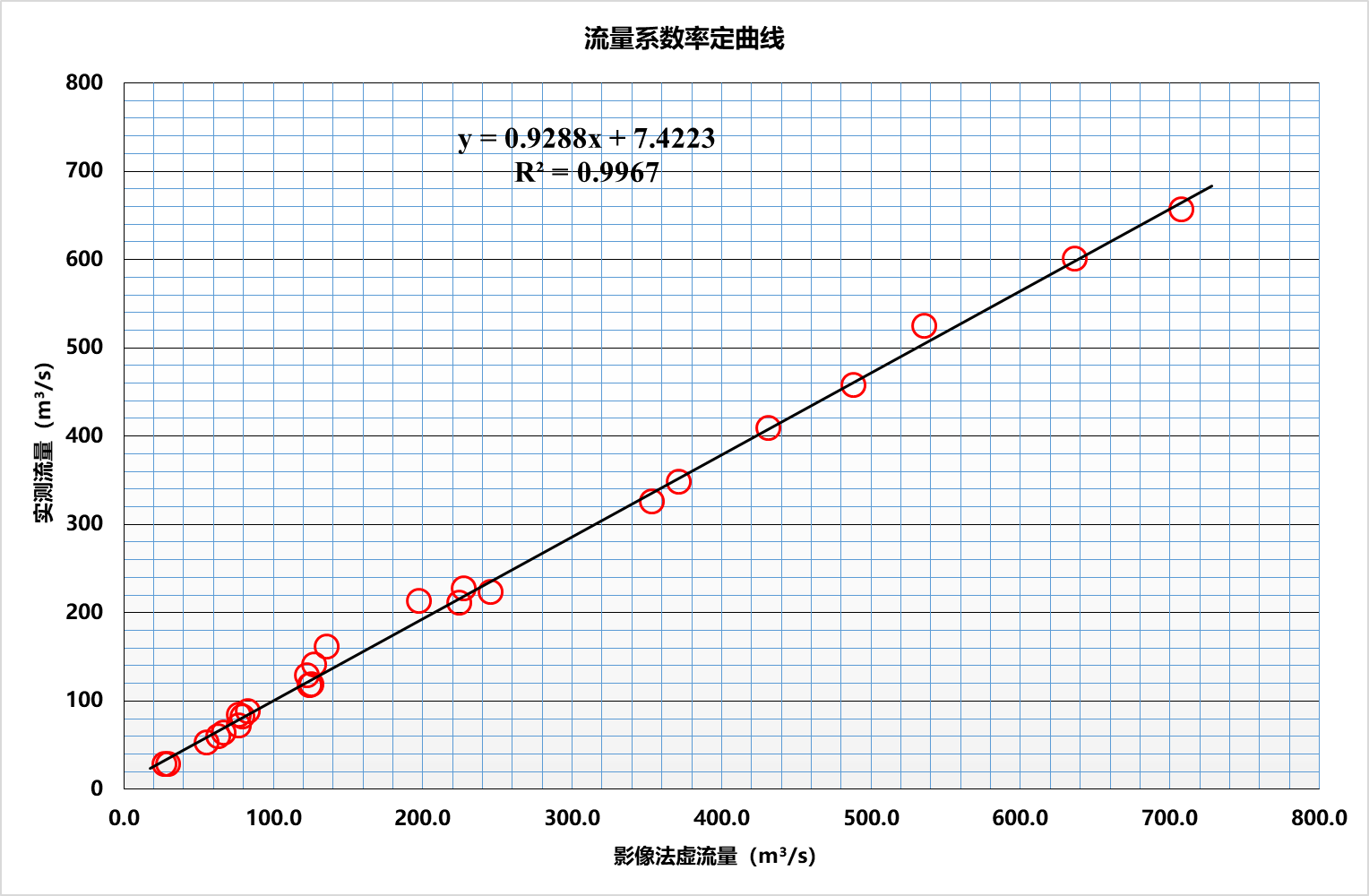 3-23011GP92YF 必发集团(股份)有限公司-官方网站