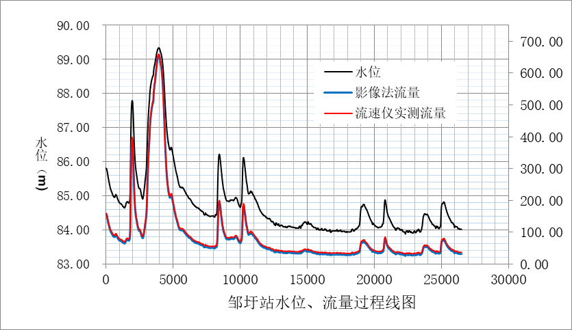 3-23011GP953S0 必发集团(股份)有限公司-官方网站